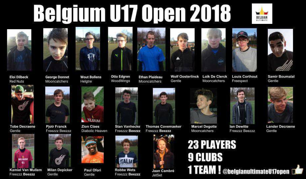 Selectie nationale ploeg U17